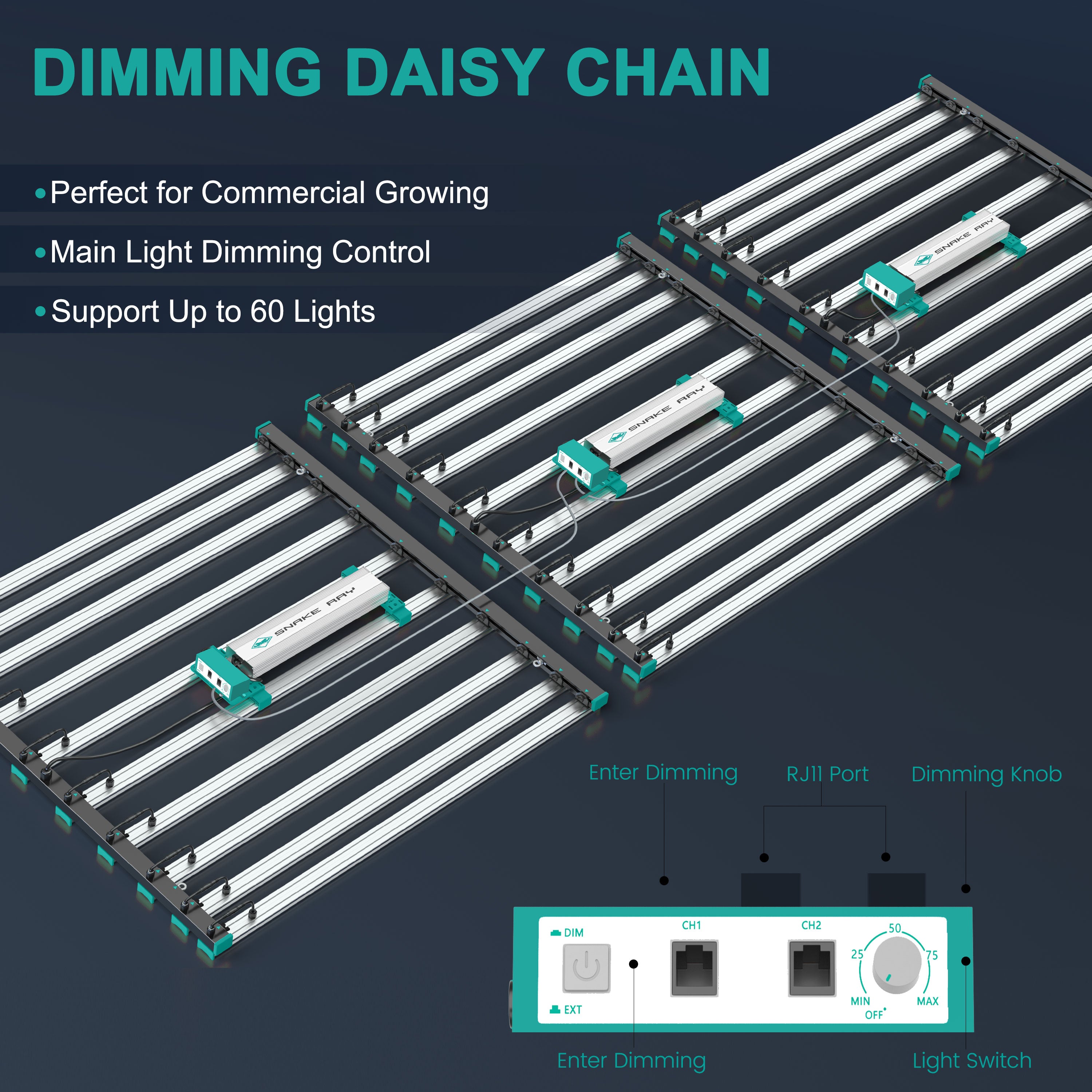 ლედ განათება SR 1000 - SNAKE RAY