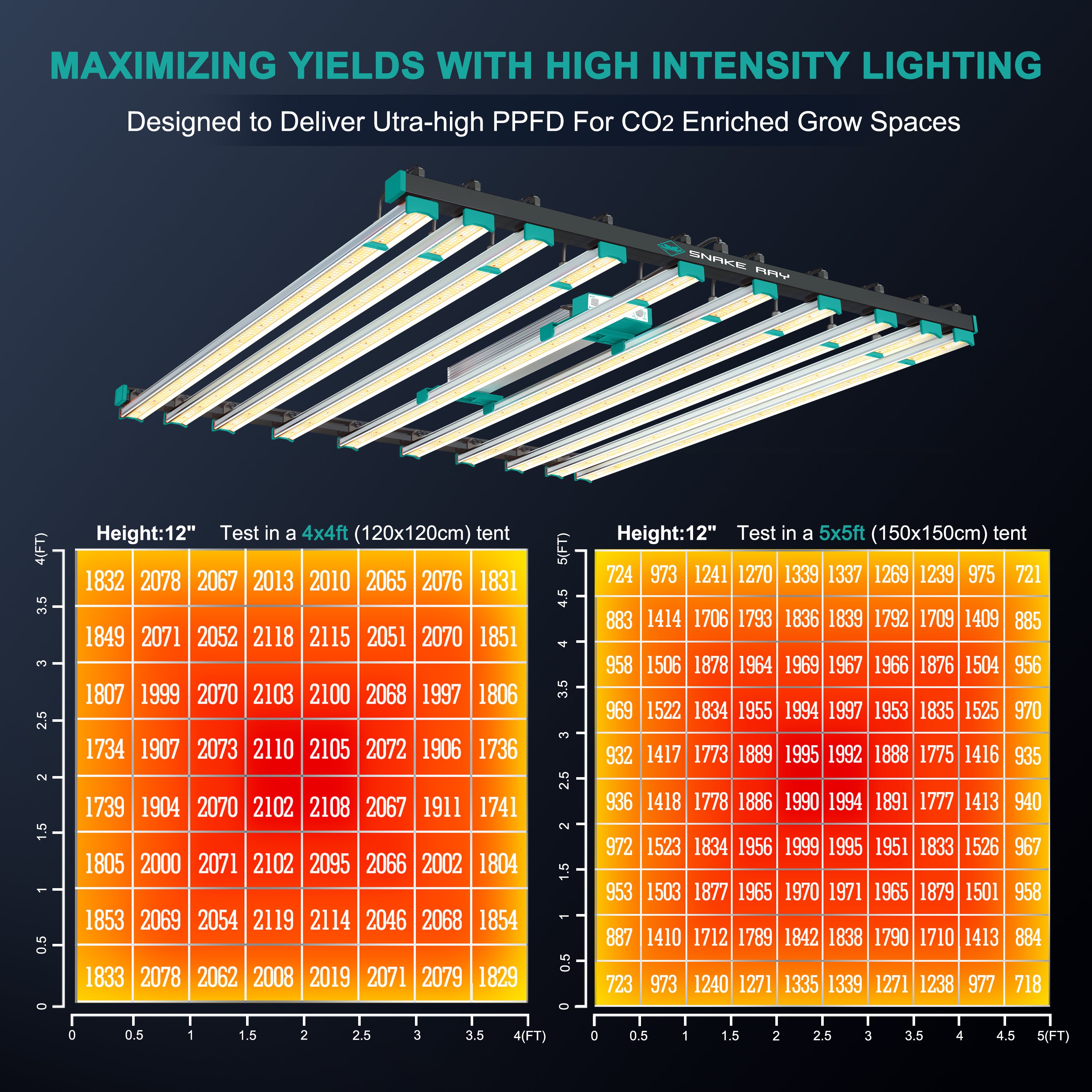 ლედ განათება SR 1000 - SNAKE RAY