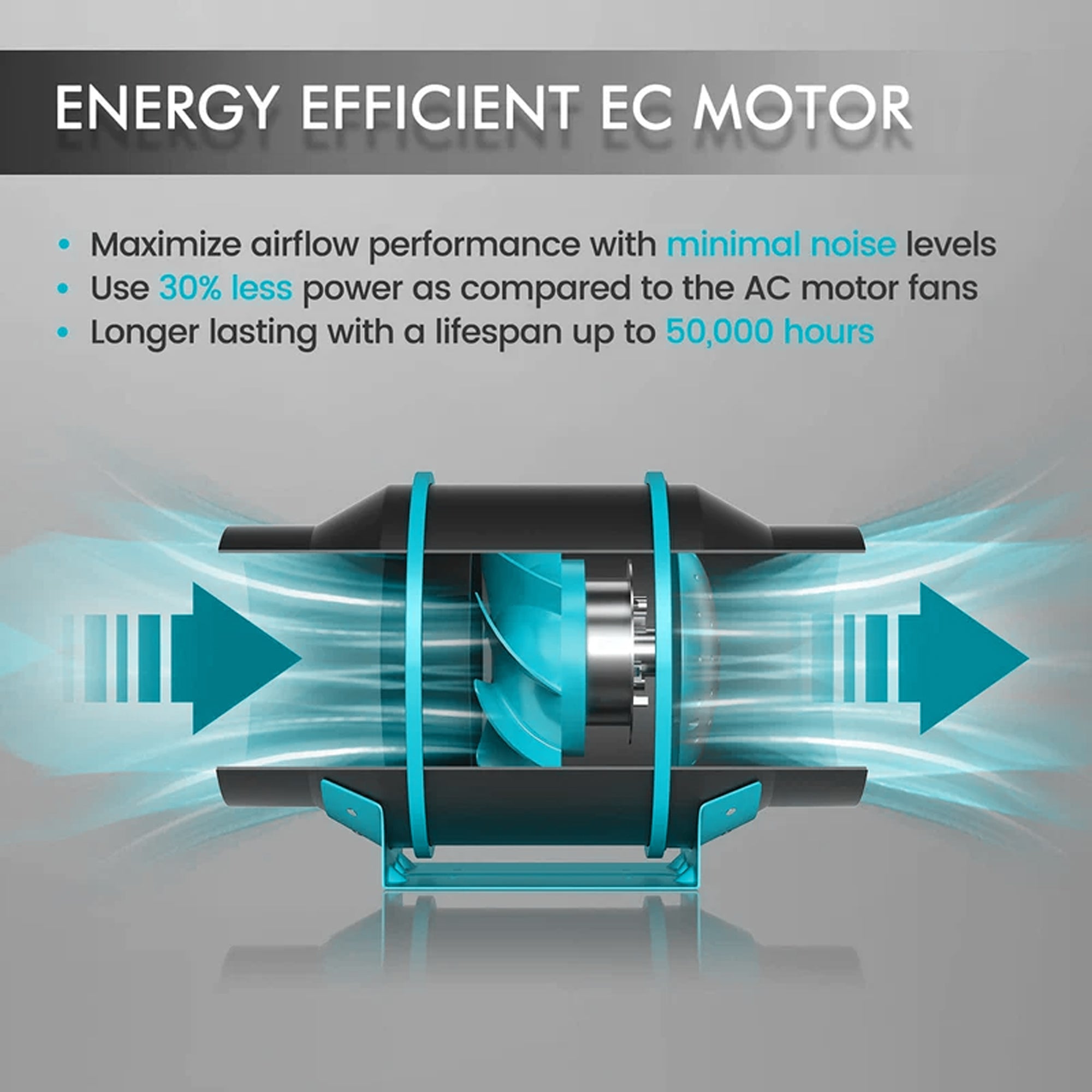 Snake Ray® SR100CP გამწოვი ჭკვიანი კონტროლერით