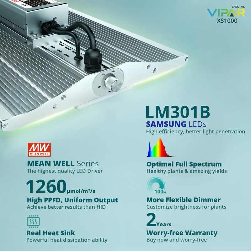 ViparSpectra® XS1000 Full Spectrum Samsung LM301B Diodes Led Grow Light