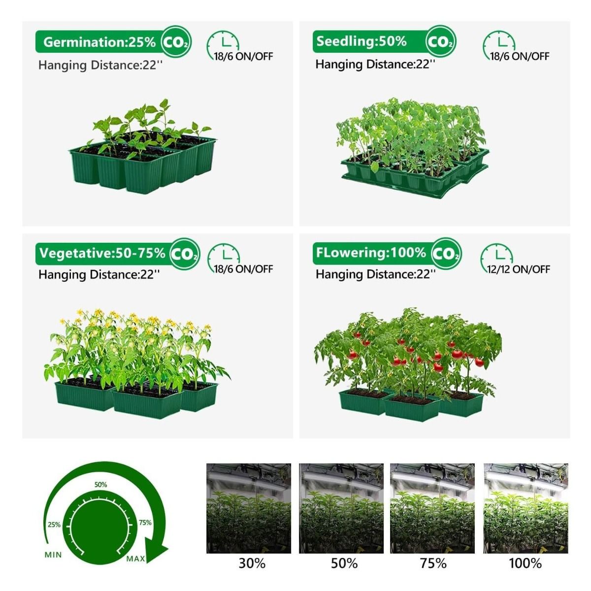 MARS HYDRO SP 3000 LED GROW LIGHT