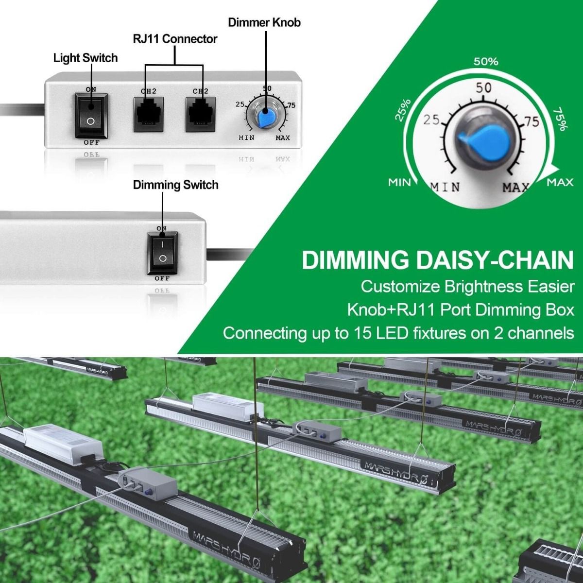 MARS HYDRO SP 3000 LED GROW LIGHT