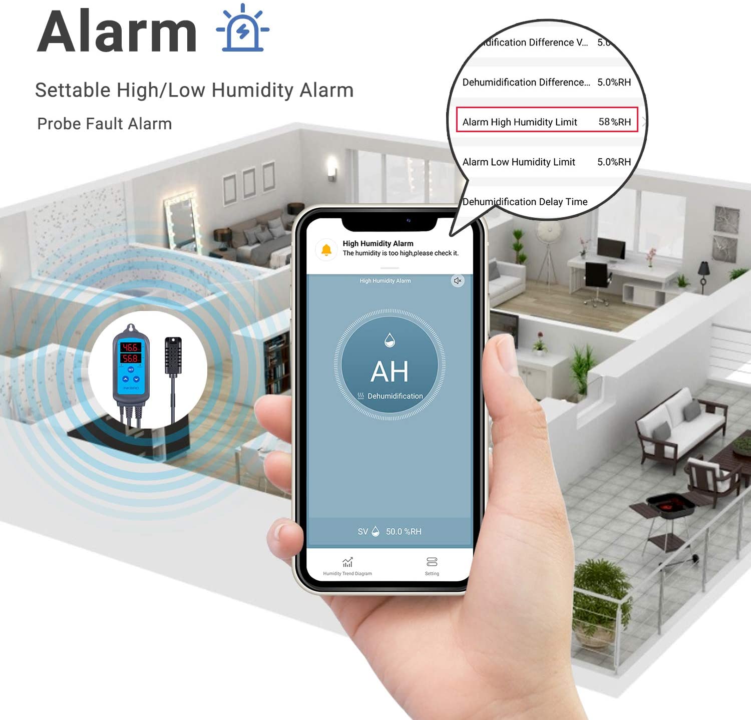 WIFI Humidity Controller