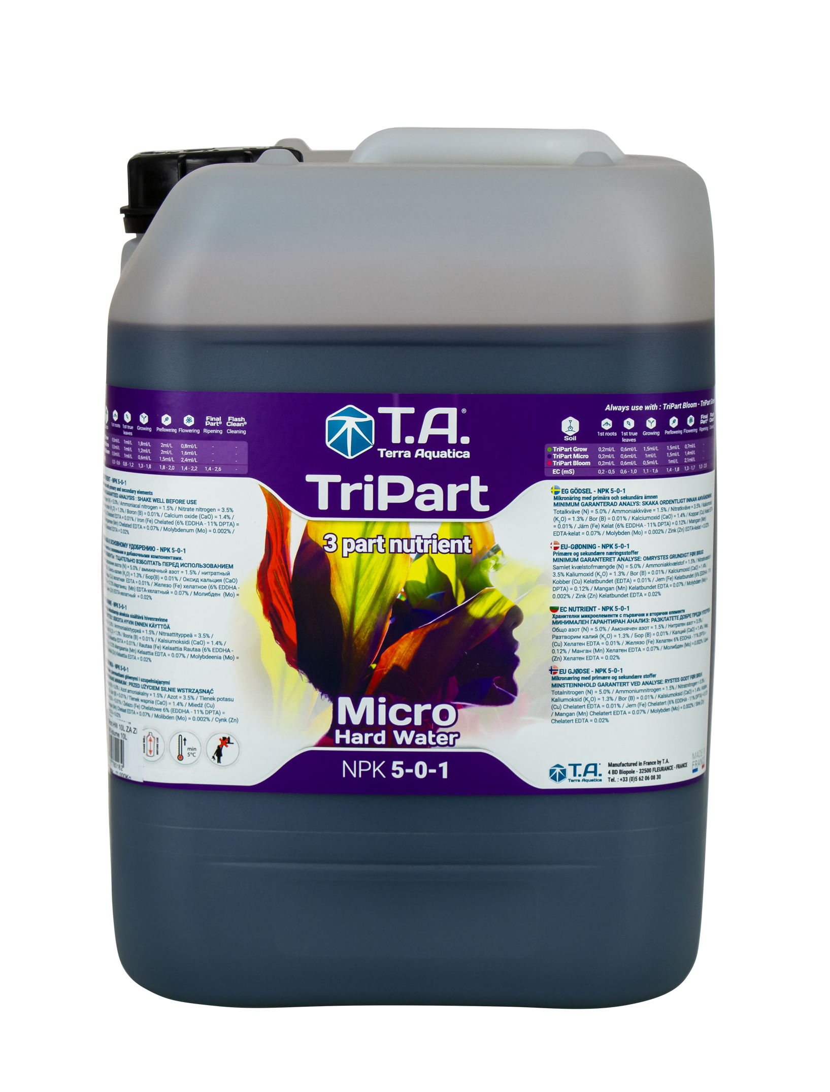 TriPart Micro - ტრიპარტ მიკრო