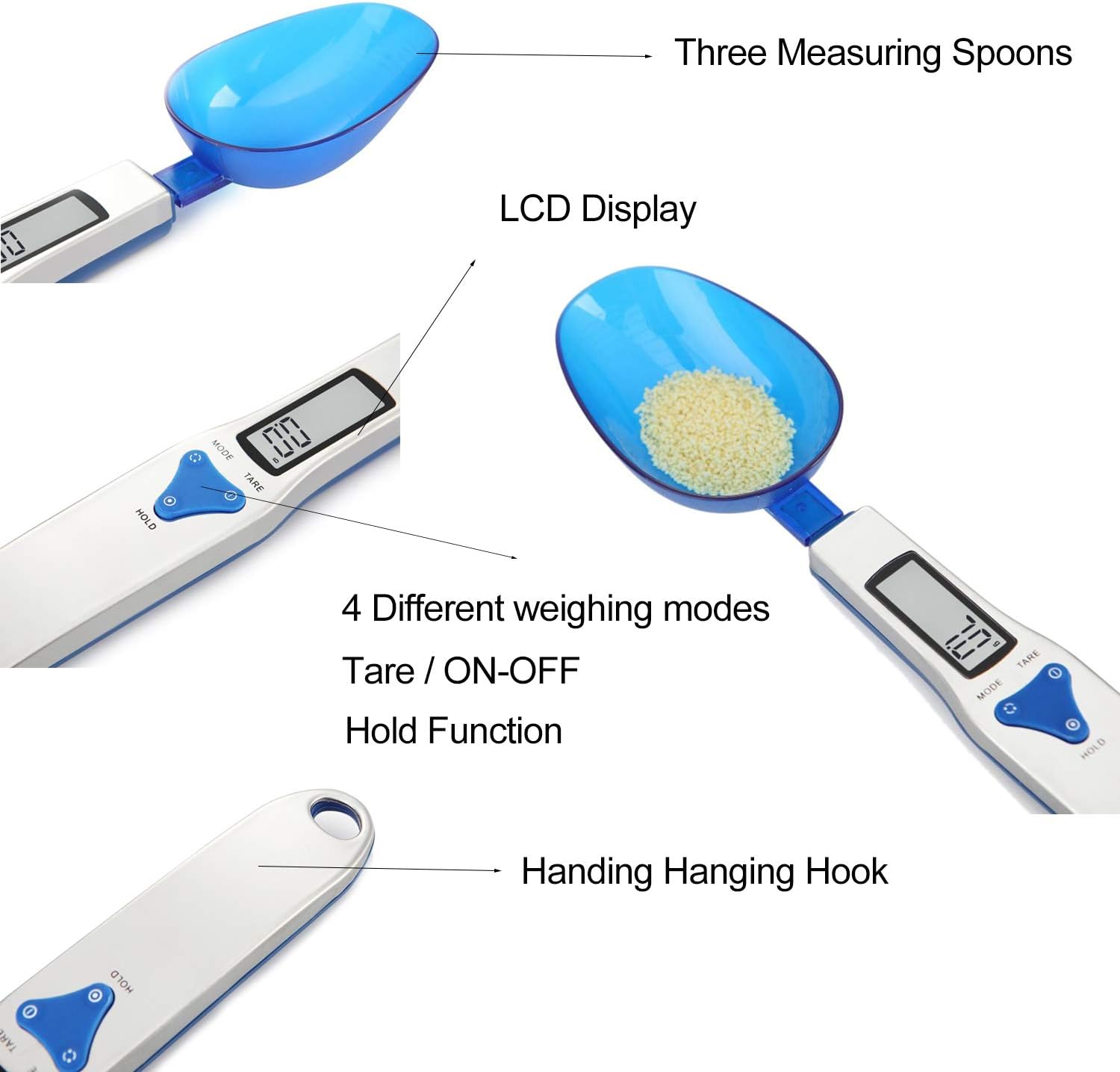 Spoon Scale