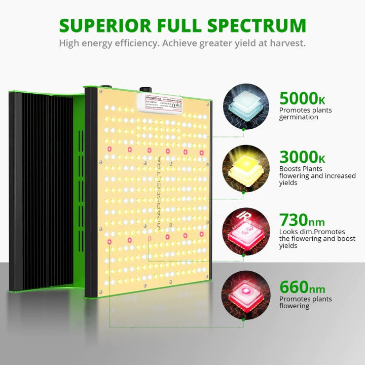 ViparSpectra® P600 ინფრაწითელი ლედ განათება