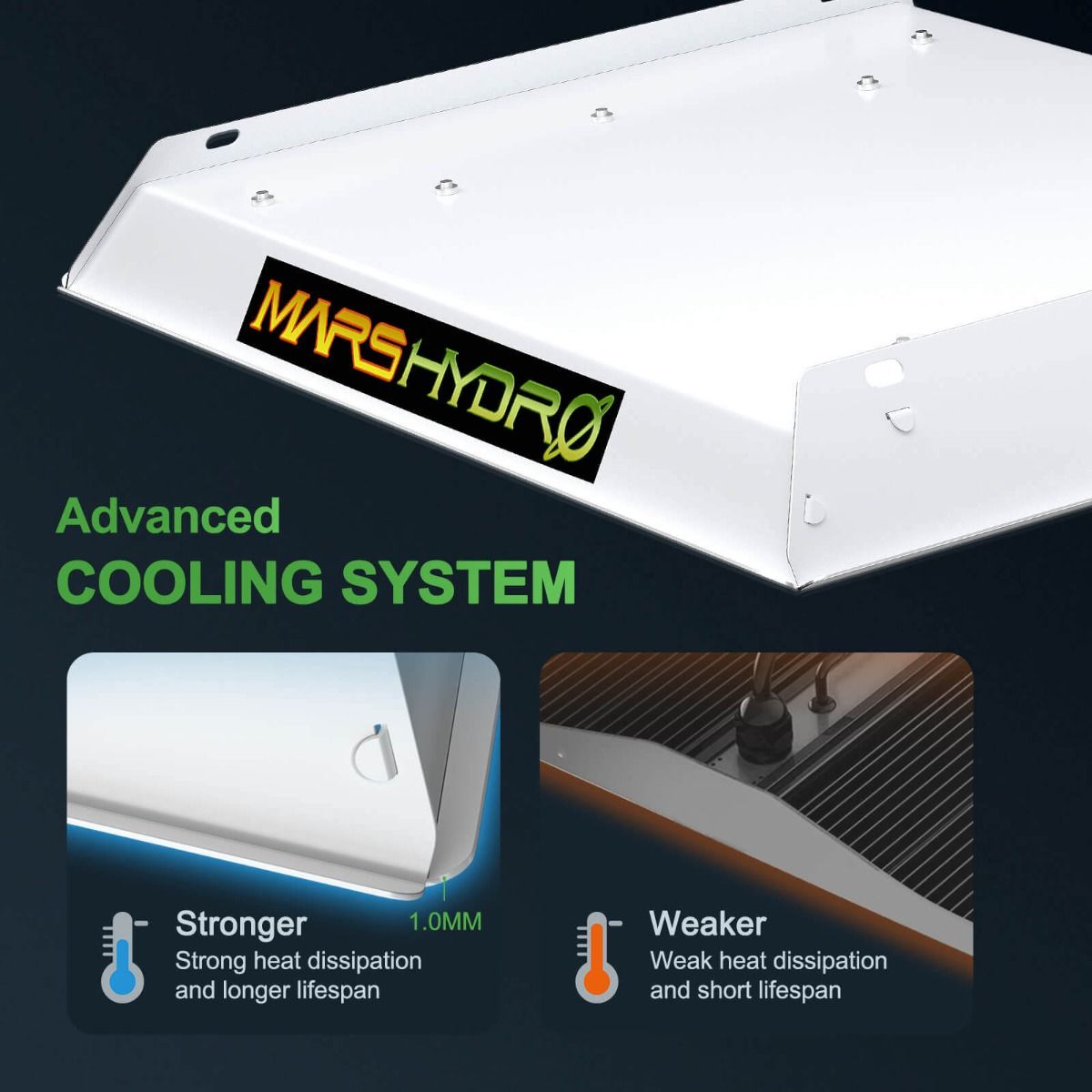 MARS HYDRO TS 600 FULL SPECTRUM LED GROW LIGHT