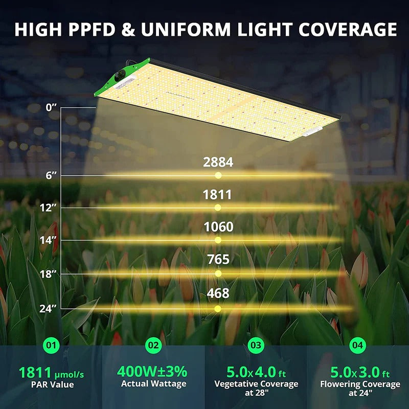 ViparSpectra® P4000 Full Spectrum Infrared LED Grow Light