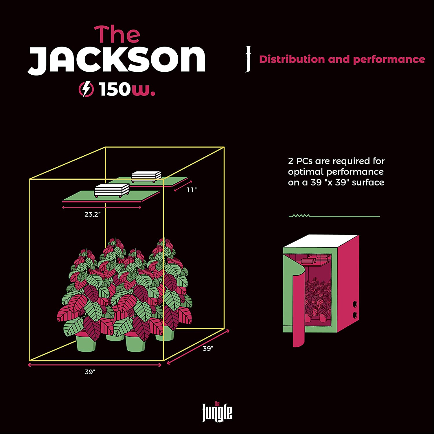 THE JUNGLE - THE JACKSON 150W