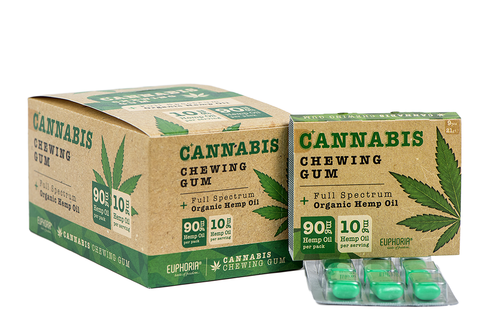 საღეჭი რეზინი - Cannabis Chewing Gum
